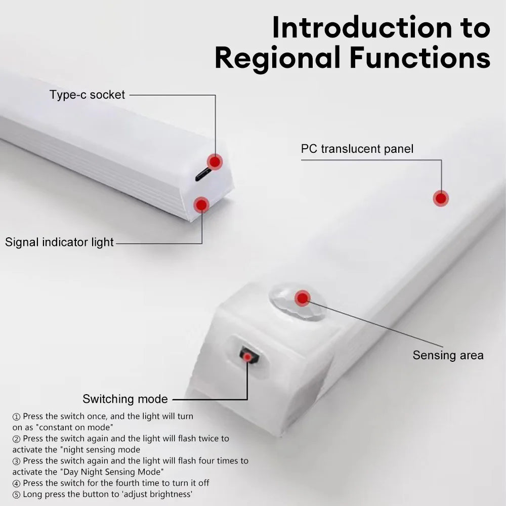 LED Motion Sensor Light Wireless LED Night Light Type C Rechargeable Light Cabinet Wardrobe Lamp Staircase Backlight For Kitchen