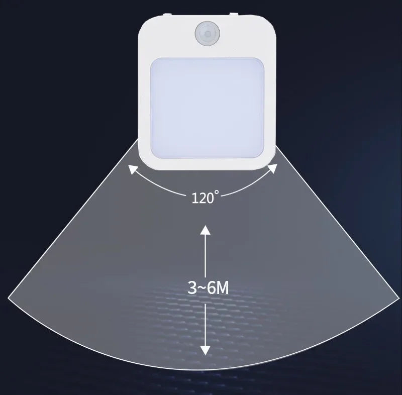 Night Light Motion Sensor With LED Light EU/US Plug Lamps Children's Night Light Wireless Night Lamp For Bedside Table Bedroom Portable Night Light, Night Light