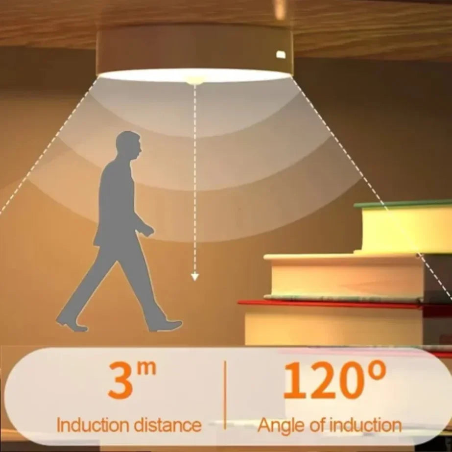 LED Night Light Smart Human Body Sensor with Digital Sensor Head Magnetic Suction Wireless-Use Eye Protect Night Lighting Lamp